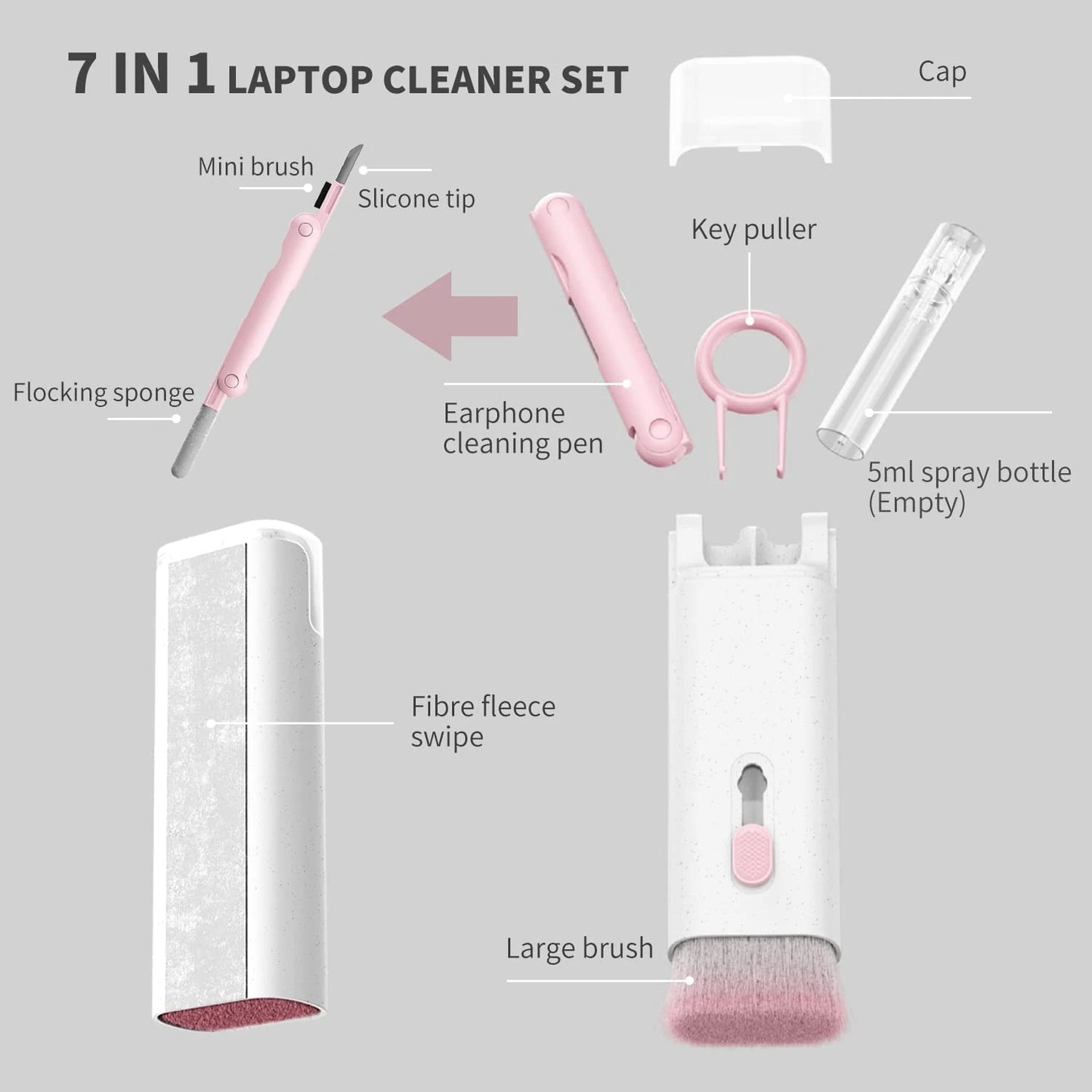 Premium 7-in-1 Electronic Cleaning Kit - Keyboard & Earbud Cleaner with Spray & Keycap Puller