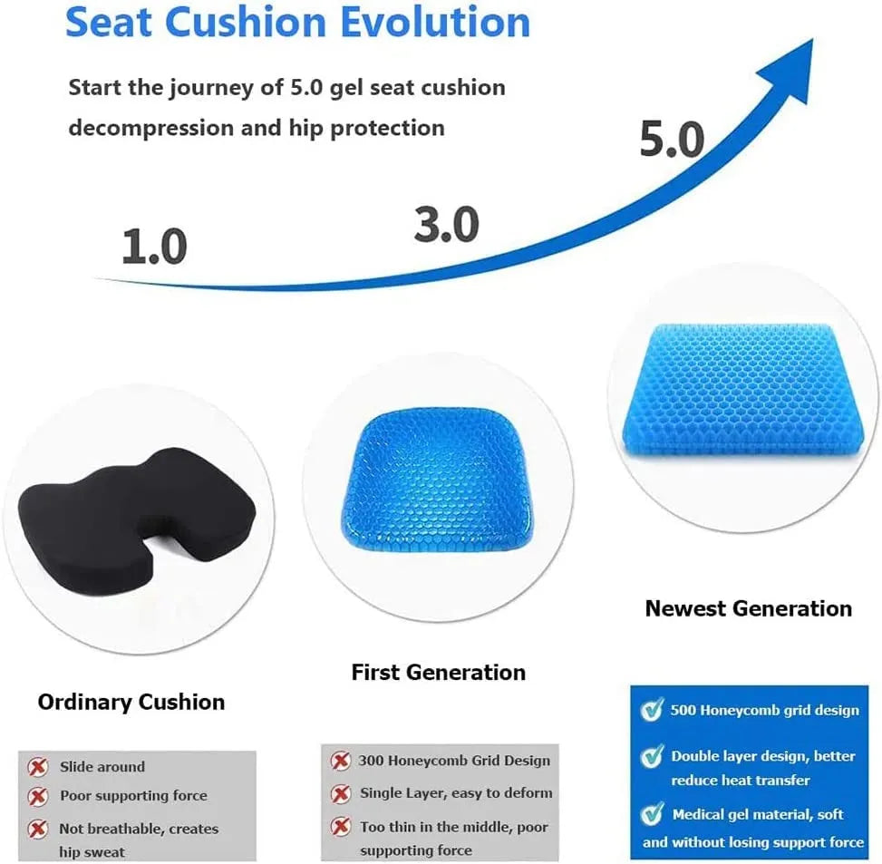 Premium Egg Sitter Gel Grid Cushion - Ultimate Comfort & Lumbar Support for Office, Car & Wheelchair | Breathable Seat Pad