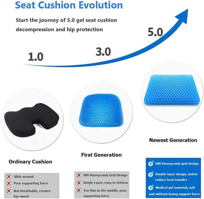 Premium Egg Sitter Gel Grid Cushion - Ultimate Comfort & Lumbar Support for Office, Car & Wheelchair | Breathable Seat Pad